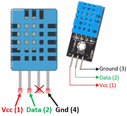 DHT11 Sensor Pinout