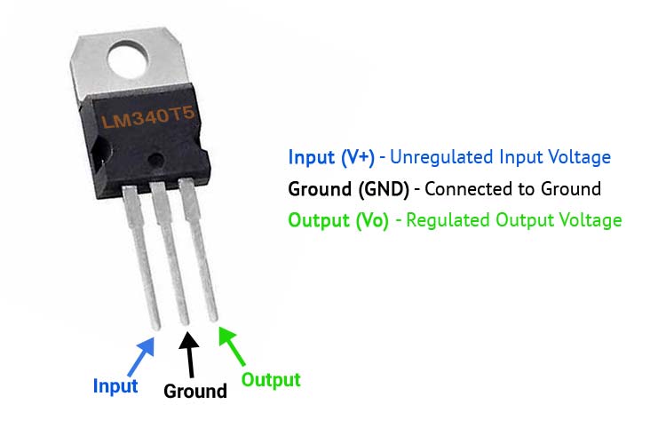 LM340T5 Pinout