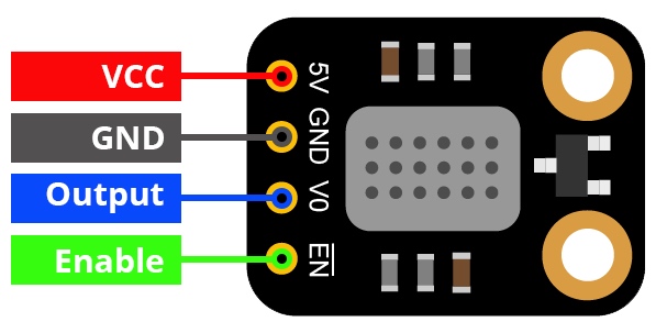 MiCS5524 Sensor Module Pinout
