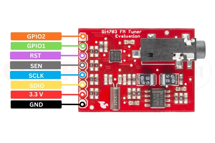Si4703 Pinout