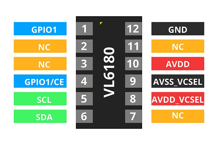 VL6180 Pinout