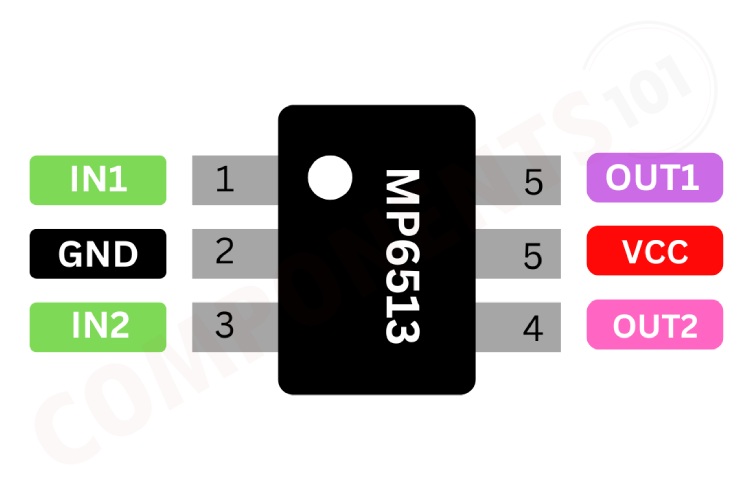 MP6513 Pinout
