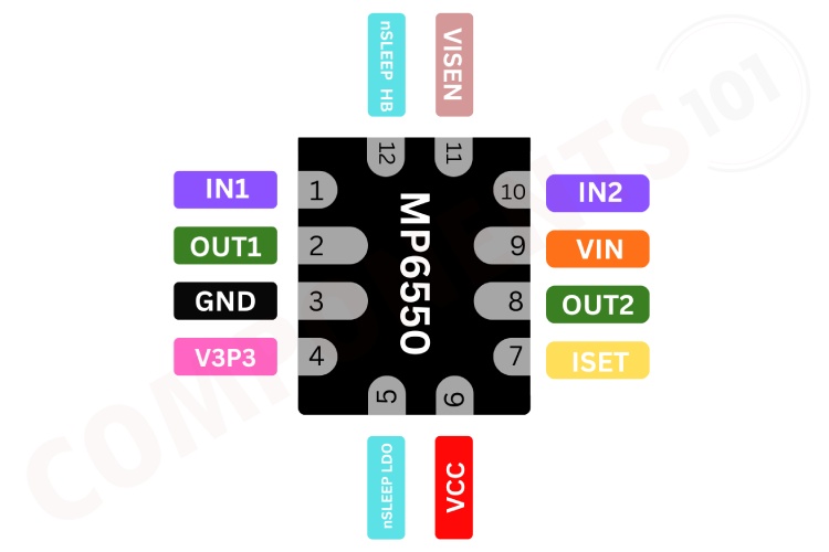 MP6550 Pinout