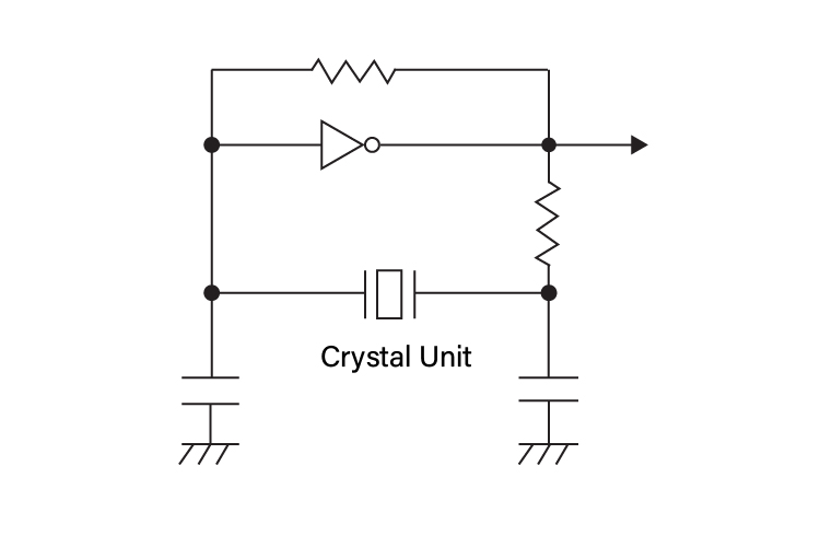 Block Diagram of The Crystal Oscillator.
